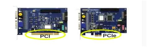 what does pcie mean|PCI Express .